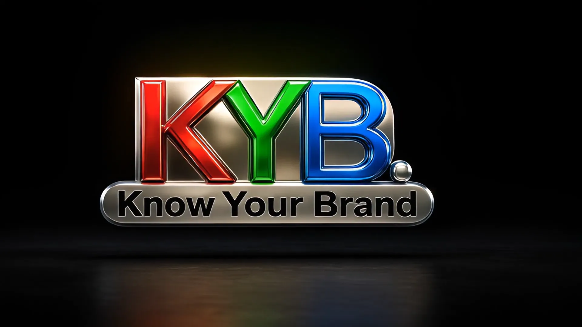 Know Your Brand
